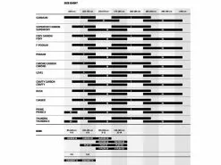 Mondraker VTT Chrono 29'' Noir 2022 -VTT Soldes Magasin 430866 1